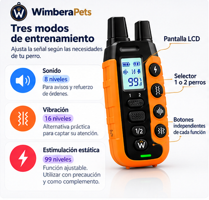 Collar WimberaPets